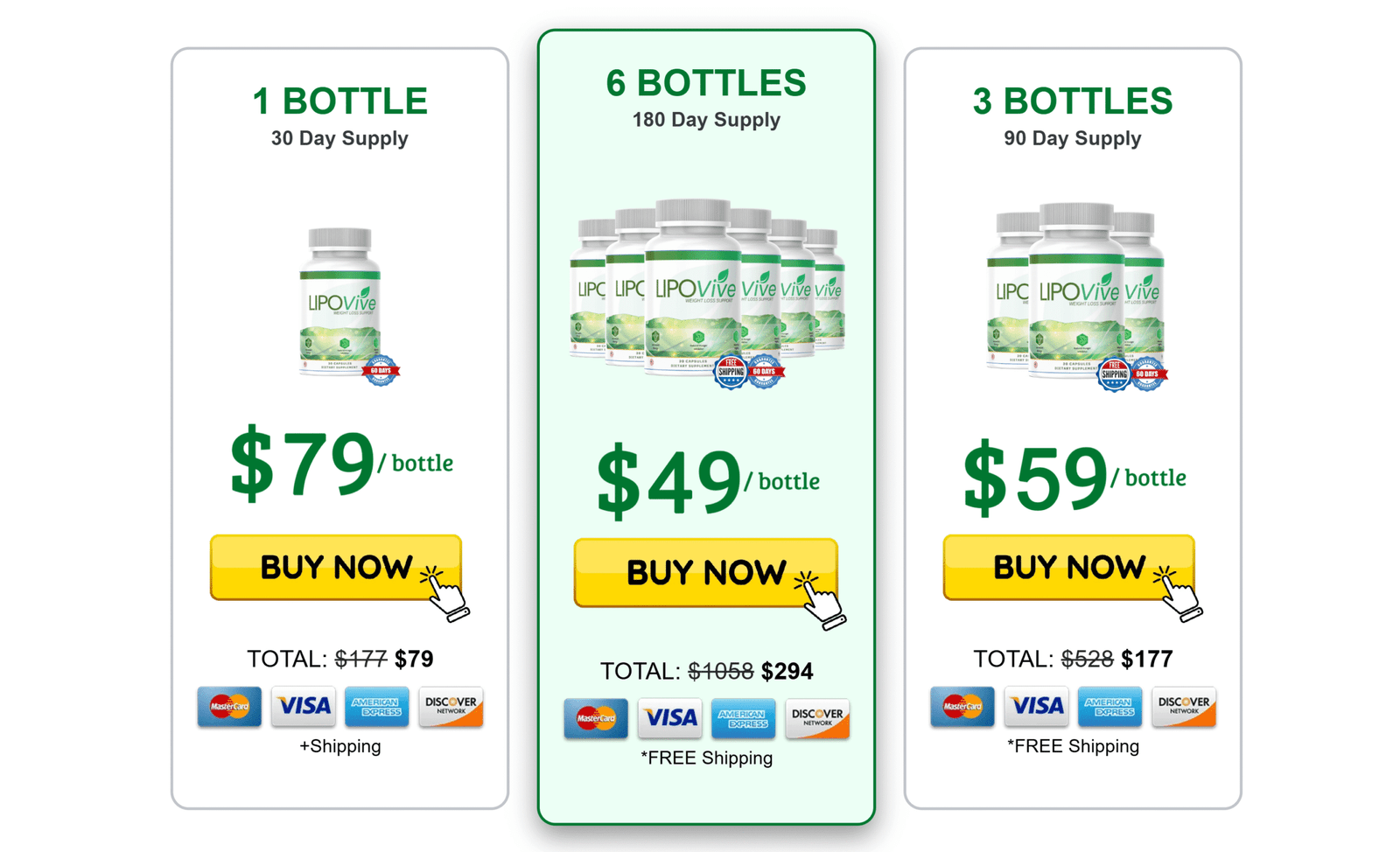 LipoVive checkout plans – product pricing and free shipping offers